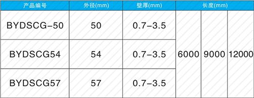 石泉钳压式声测管供应规格尺寸